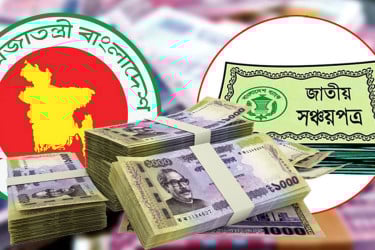 সঞ্চয়পত্র বিক্রি কমেছে ৪১%