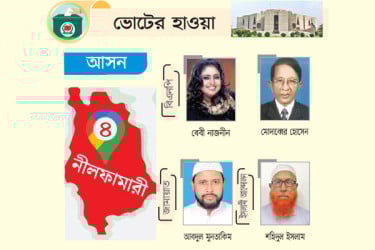 বিএনপির মনোনয়নপ্রত্যাশী কণ্ঠশিল্পী ও সাংবাদিক নেতা