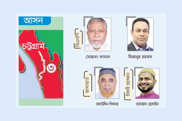 মনোনয়ন চান বিএনপির আট নেতা জামায়াতসহ অন্যদের একক প্রার্থী