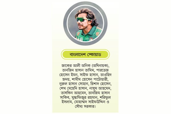 আফগানিস্তান সিরিজে ফিরলেন সৌম্য সরকার