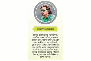 আফগানিস্তান সিরিজে ফিরলেন সৌম্য সরকার