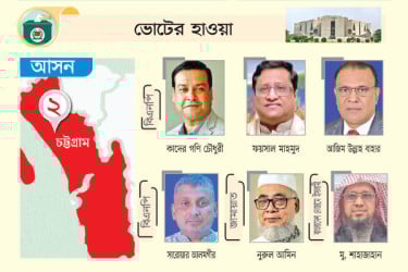 মনোনয়নপ্রত্যাশী বিএনপির হেভিওয়েট নেতারা