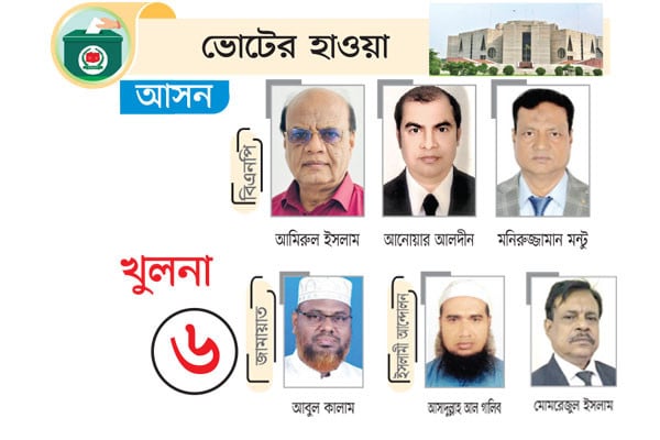 বিএনপির মনোনয়নপ্রত্যাশী ছয়জন, মাঠে জামায়াত প্রার্থী