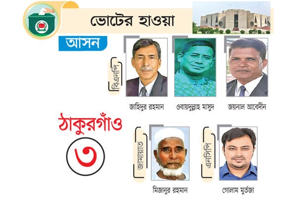 ভোটের মাঠে বিএনপি জামায়াত এনসিপি