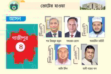 বিএনপির মনোনয়ন চান হান্নান শাহর ছোট ছেলে