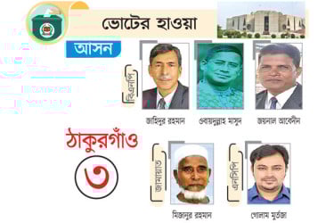 ভোটের মাঠে বিএনপি জামায়াত এনসিপি