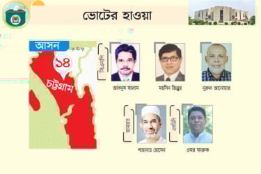‘এলডিপির ঘাঁটি’তে বিএনপি থেকে মনোনয়ন প্রার্থী পাঁচ