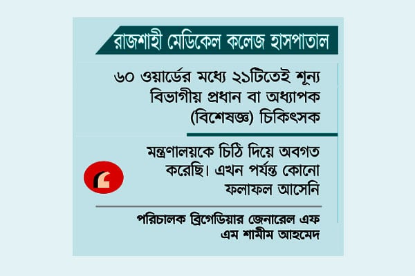বড় চিকিৎসা কেন্দ্রে কম অভিজ্ঞ চিকিৎসক