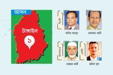 মনোনয়ন পেতে বিএনপির ছয় নেতা ময়দানে : অন্য দলে একক