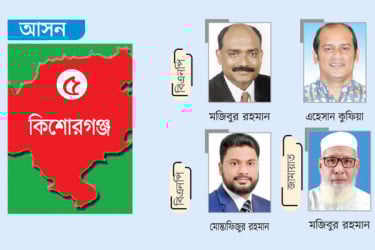 ভোটে জয়ের ব্যাপারে সবাই আশাবাদী