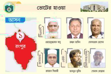 মাঠে বিএনপি জামায়াত নেই বাম দলের কেউ