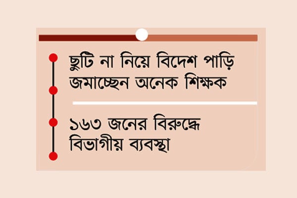 থাকেন ইউরোপ-আমেরিকায় চাকরি সিলেটে