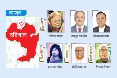 বিএনপির মনোনয়নপ্রত্যাশী দুই হেভিওয়েট নেতা