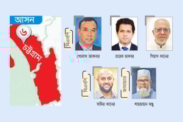 হেভিওয়েট দুই প্রার্থীর সন্তানও বিএনপির মনোনয়নপ্রত্যাশী