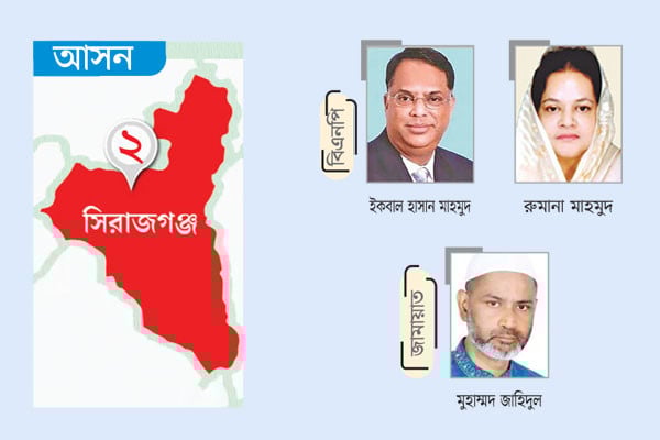 সম্ভাব্য প্রার্থীদের প্রচারে সরব সদর-কামারখন্দ