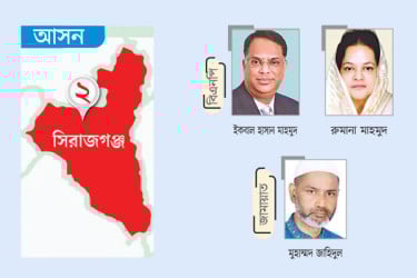 সম্ভাব্য প্রার্থীদের প্রচারে সরব সদর-কামারখন্দ