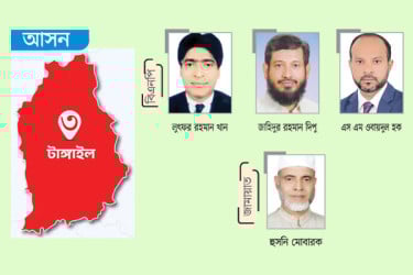 ভোটের মাঠে বিএনপি জামায়াত এনসিপি