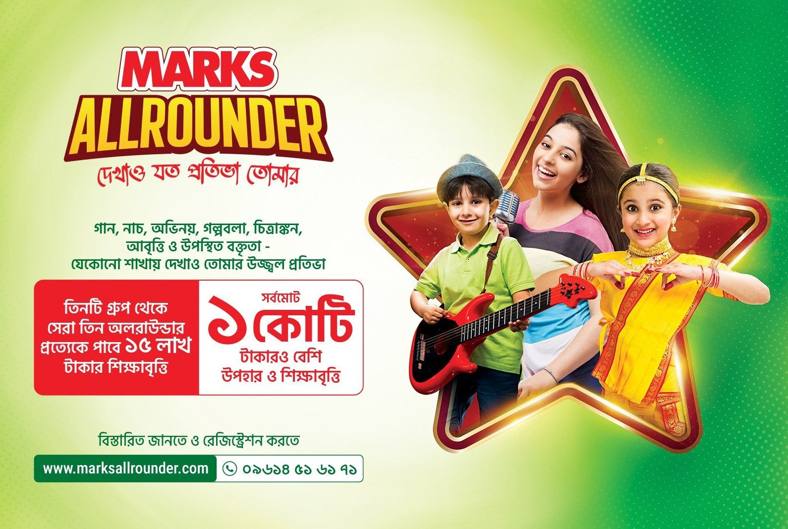 মার্কস অলরাউন্ডার: মৌলভীবাজার, শরীয়তপুরসহ ৯ অঞ্চলে কবে কোথায় প্রতিযোগিতা