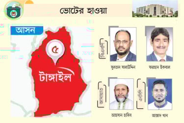 ভোটের মাঠে বিএনপি জামায়াতসহ সব দল