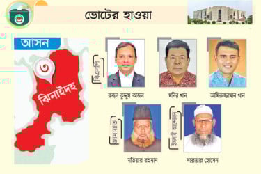 বিএনপির ছয়, জামায়াত ও ইসলামী আন্দোলনের একক প্রার্থী