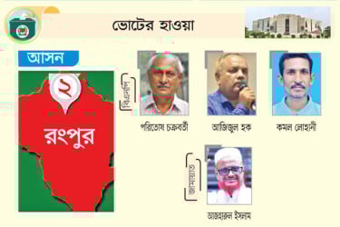 মাঠে বিএনপি জামায়াত ইসলামী আন্দোলন