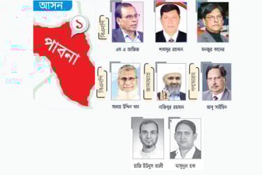 বিএনপির প্রার্থী হতে চান টকশো ব্যক্তিত্বসহ আটজন