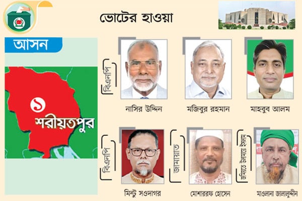 সম্ভাব্য প্রার্থীদের সরব প্রচারে মুখর সদর জাজিরা