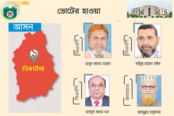 প্রচারে বিএনপি জামায়াত এনসিপি ইসলামি দল