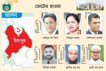 বিএনপির মনোনয়নপ্রত্যাশী সাবেক প্রতিমন্ত্রীসহ চারজন