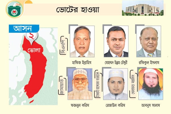 বিএনপিতে ছয়, অন্য দলের একক প্রার্থীর প্রচার