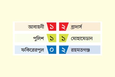 আবাহনীকে হারাল ব্রাদার্স