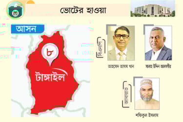 বিএনপির পাঁচ মনোনয়নপ্রত্যাশী অন্যদের একক প্রার্থী মাঠে