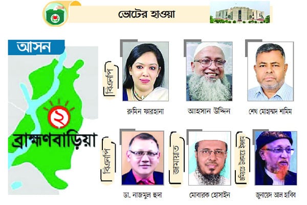 বিএনপির প্রার্থী হতে মরিয়া রুমিন ফারহানাসহ আটজন