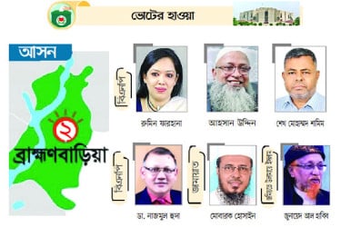 বিএনপির প্রার্থী হতে মরিয়া রুমিন ফারহানাসহ ৮ জন
