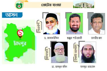 ভোটের মাঠে বিএনপি জামায়াত জাতীয় পার্টি