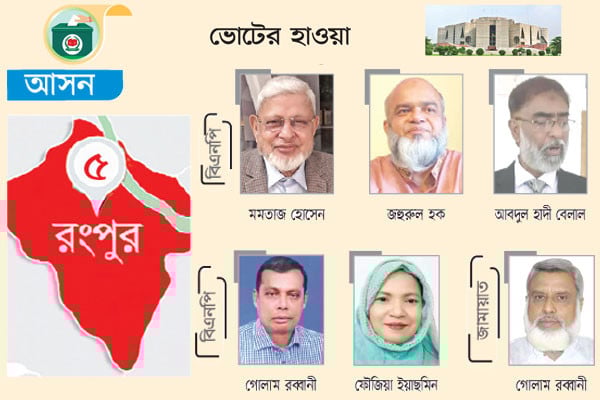 বিএনপির মনোনয়ন চান ছয় নেতা-নেত্রী