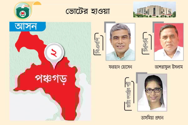 হিন্দু ভোটার টানতে তৎপর বিএনপি জামায়াত