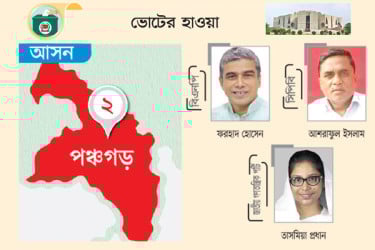হিন্দু ভোটার টানতে তৎপর বিএনপি জামায়াত
