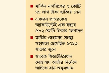 সিআইডির নজর মাফিয়া চক্রের ৯৬ অ্যাকাউন্টে