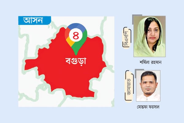বিএনপির প্রার্থী কোকোর সহধর্মিণী শর্মিলা, জামায়াতের ড. মোস্তফা