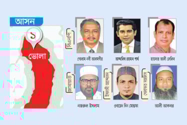 বিএনপির গোলাম নবী ও হায়দার বিজেপির পার্থ জামায়াতের নজরুল