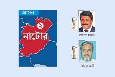 বিএনপির রুহুল কুদ্দুস দুলু জামায়াতের ইউনুস