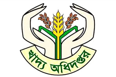 উপখাদ্য পরিদর্শক পদে ১৪২ জনের প্রার্থিতা বাতিল