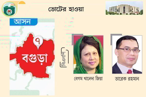 বেগম খালেদা জিয়া অথবা তারেক রহমানকে প্রার্থী চান নেতা-কর্মীরা