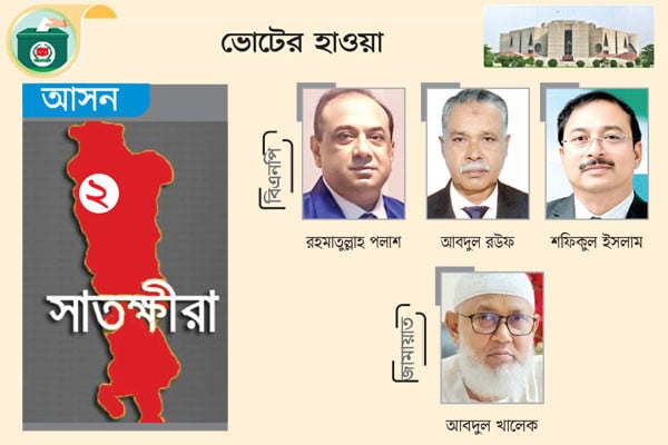 বিএনপির ছয় মনোনয়নপ্রত্যাশী ময়দানে : জামায়াতের একক