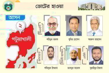 ভোটের মাঠে বিএনপি জামায়াত এনসিপি