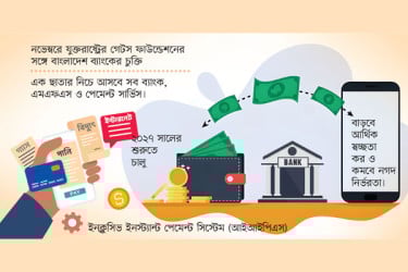 বিনিময়ের বদলে আসছে নতুন প্ল্যাটফর্ম