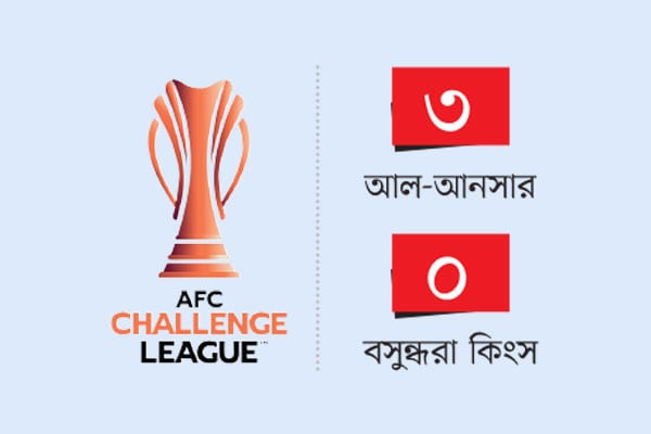 এবারও পারল না কিংস