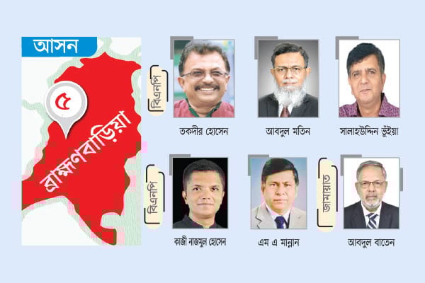 বিএনপির মনোনয়ন প্রত্যাশী ১২ জন