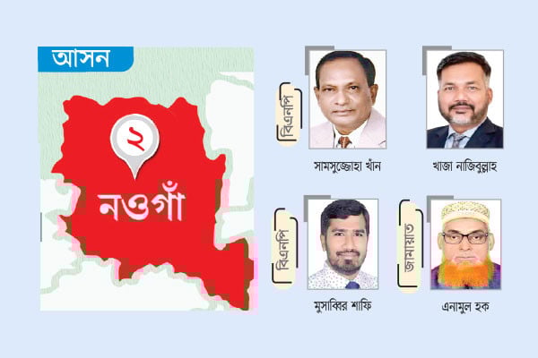 বিএনপি-জামায়াত ছাড়া মাঠে নেই অন্য কেউ